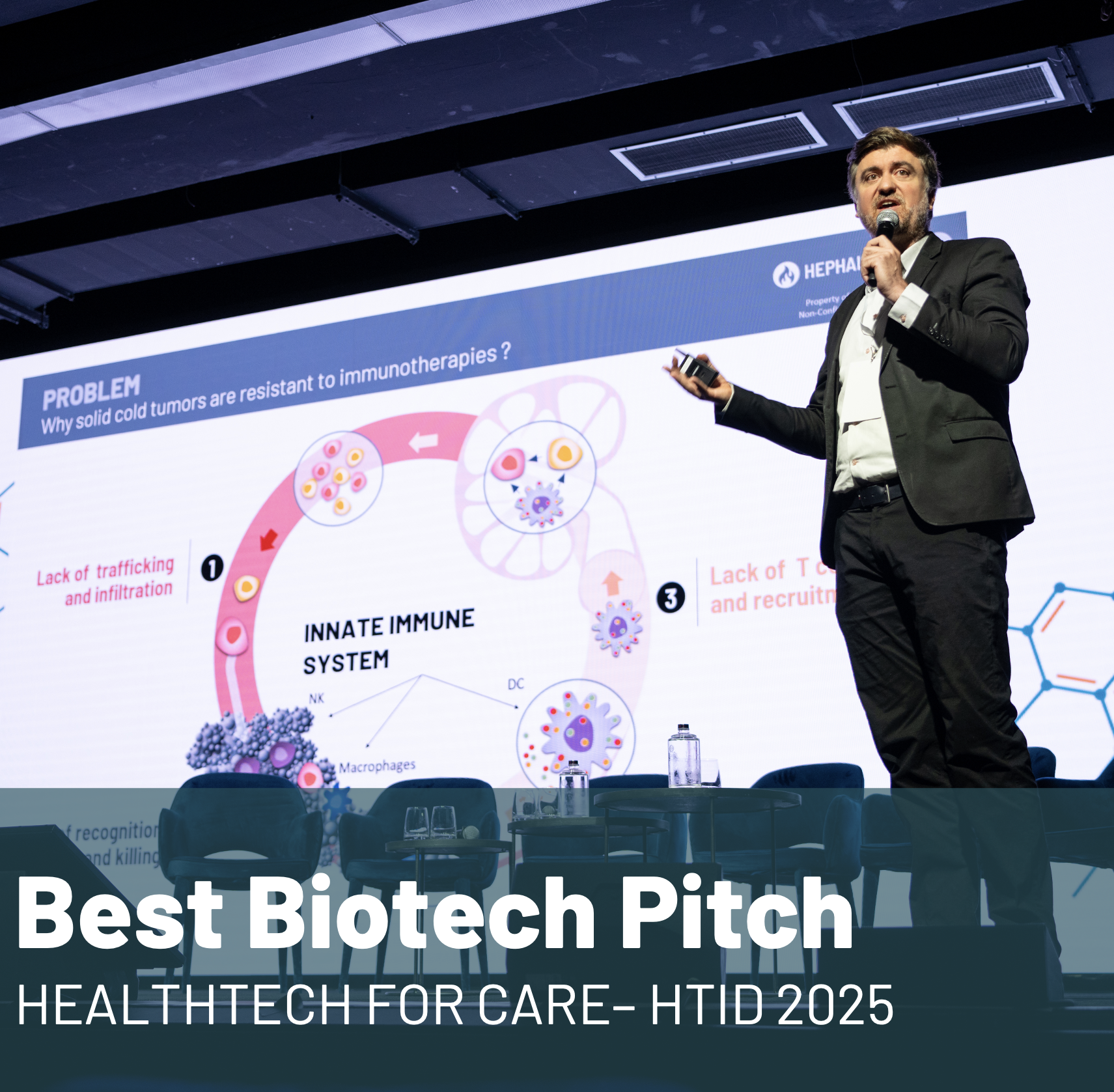 Best Biotech Pitch at HTID 2025